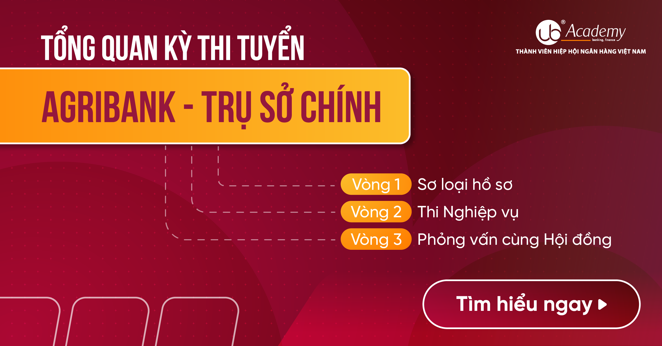 Tổng quan kỳ thi tuyển ngân hàng Agribank – Trụ sở chính