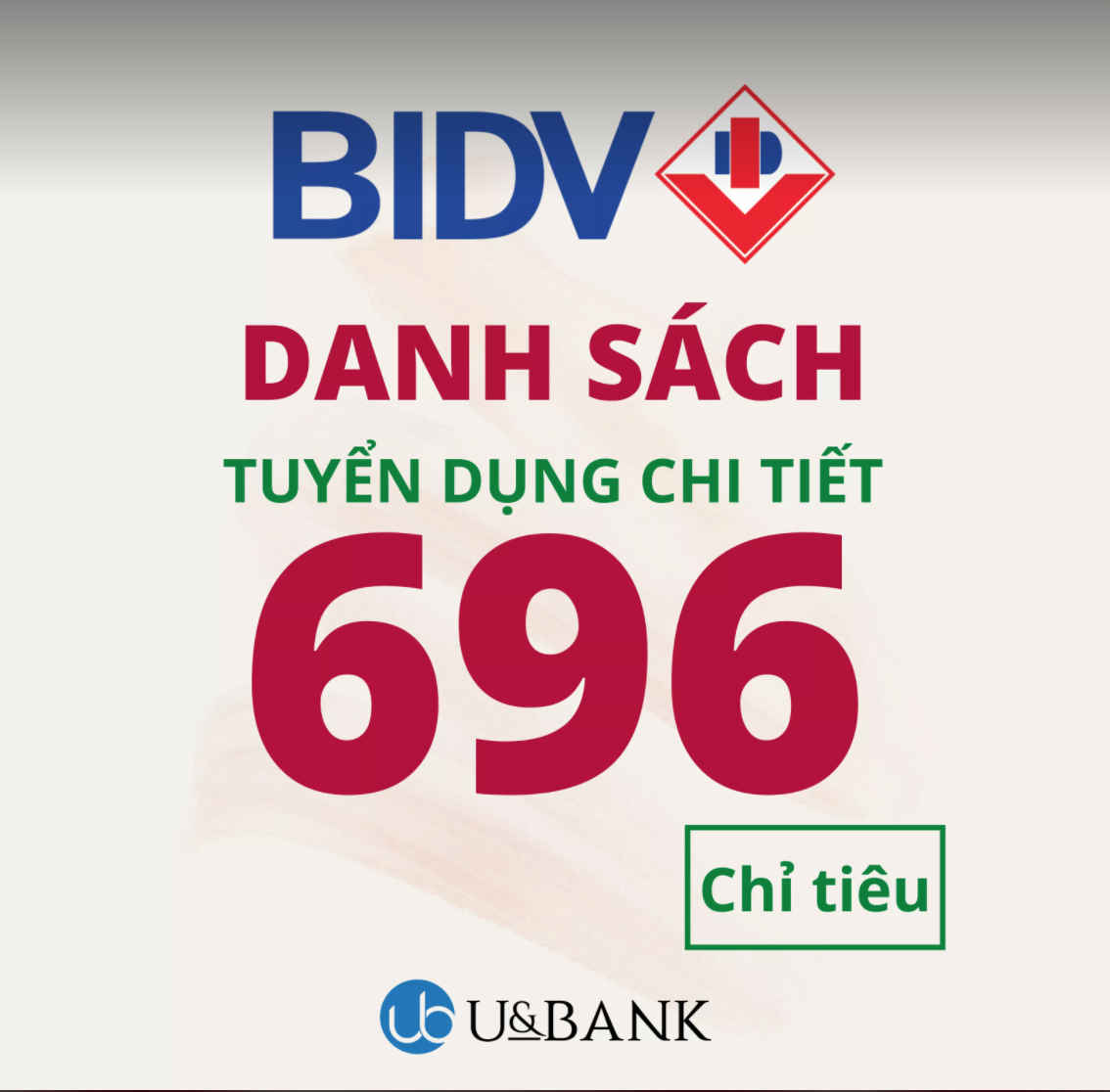 chỉ tiêu tuyển dụng BIDV từng chi nhánh 2021