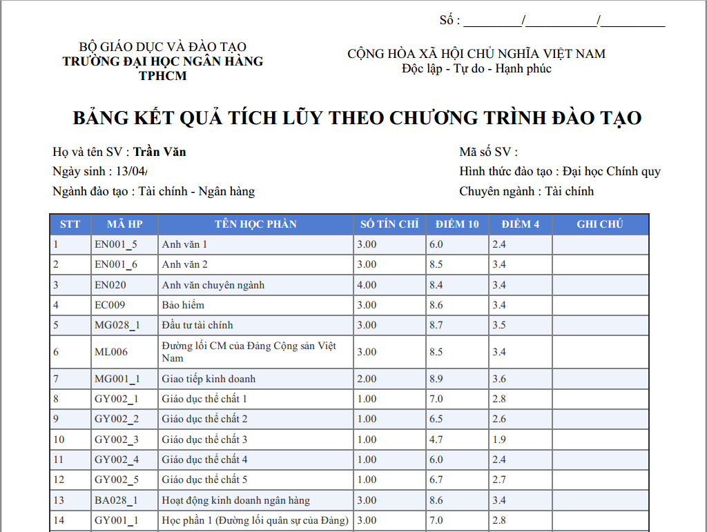 kinh nghiệm nộp hồ sơ Vietcombank