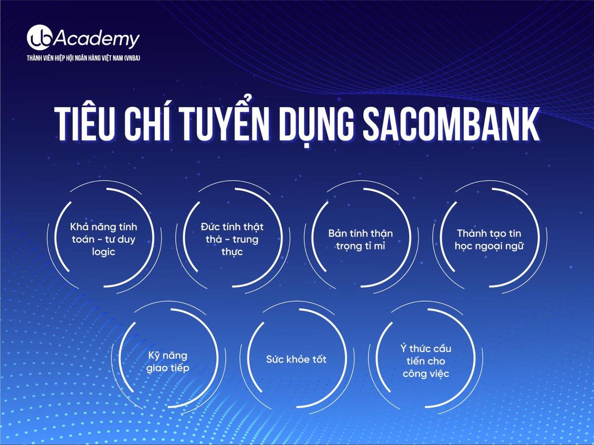 Tiêu chí tuyển dụng SacombanK