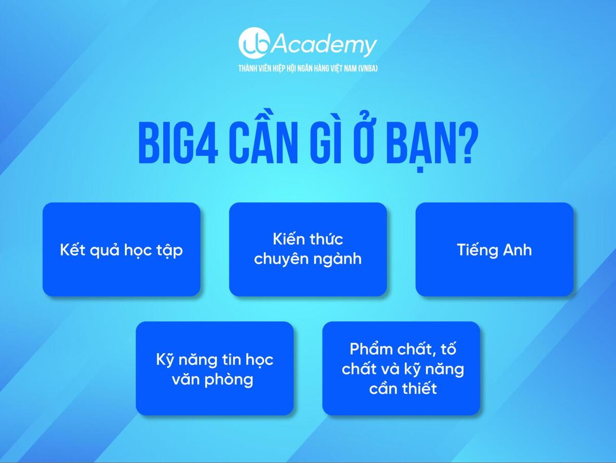 BIG4 Cần Gì Ở Bạn