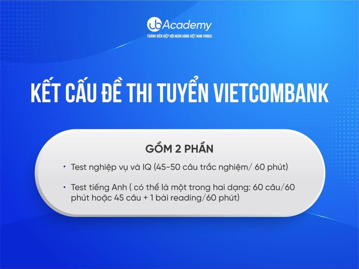 Tần Tần Tật Về Tuyển Dụng Ngân Hàng Big4 – Từ A Đến Z