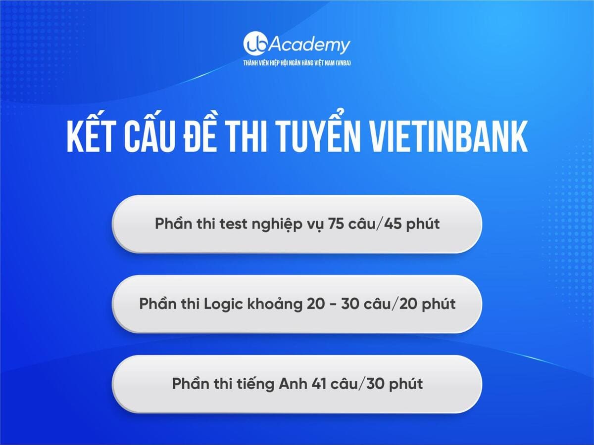 kết cấu đề thi VietinBank