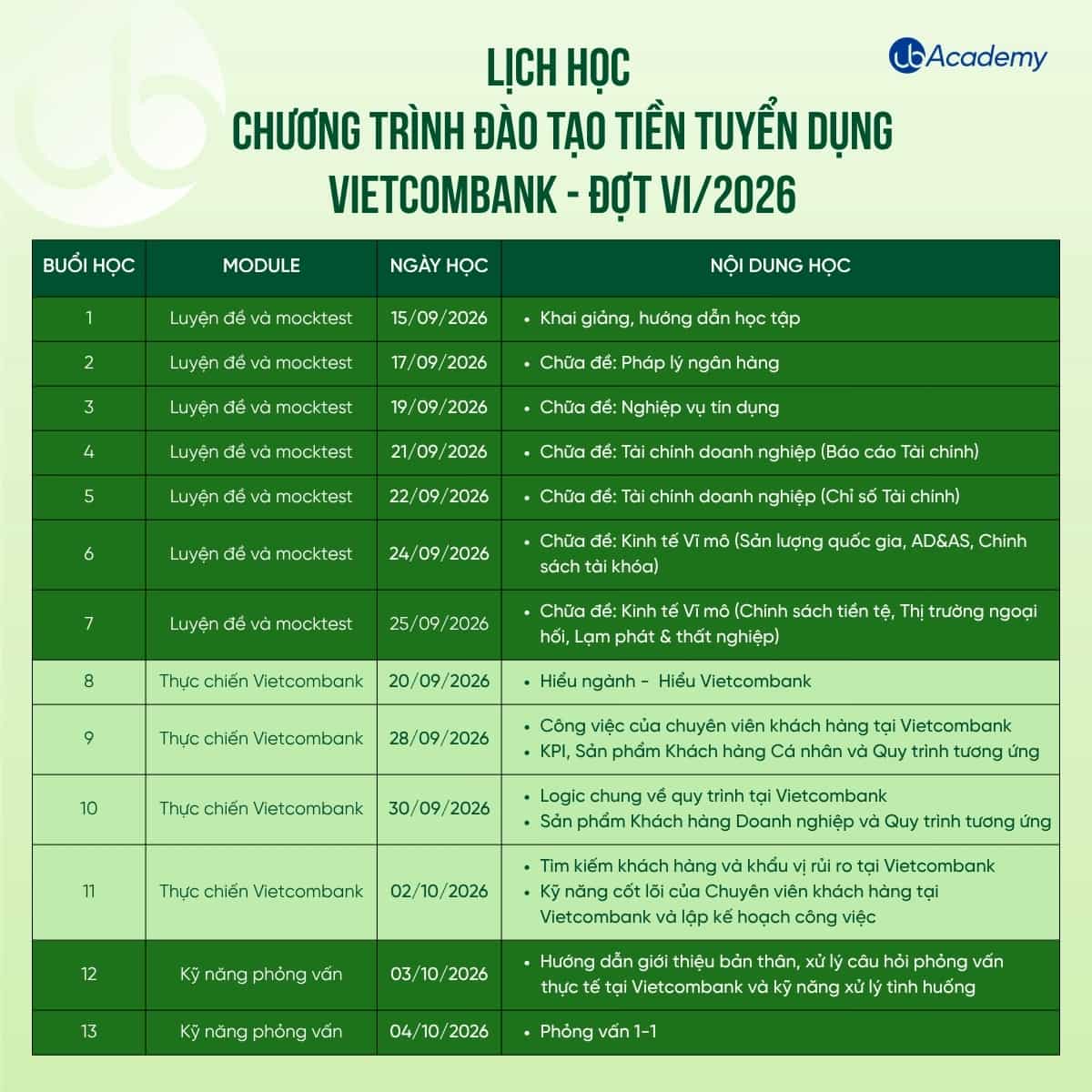 lich-khai-giang-lop-vcb-dot-vi-2026