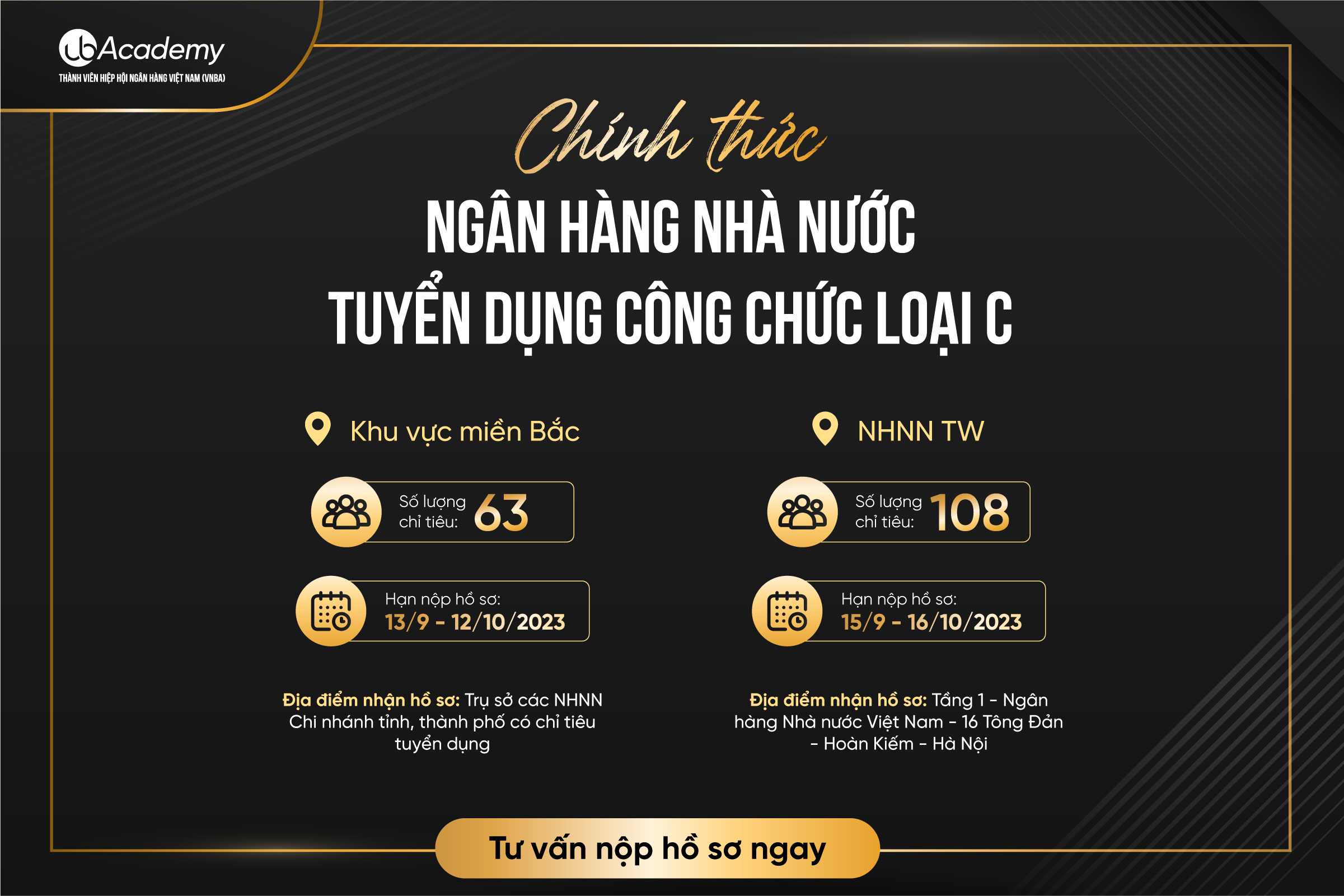 [Chính Thức] Ngân Hàng Nhà Nước Tuyển Dụng 2023