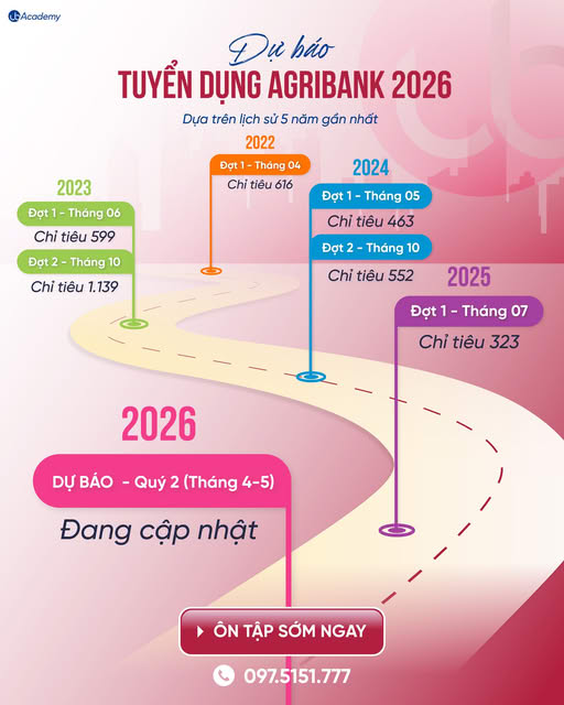 Có thể là hình ảnh về văn bản