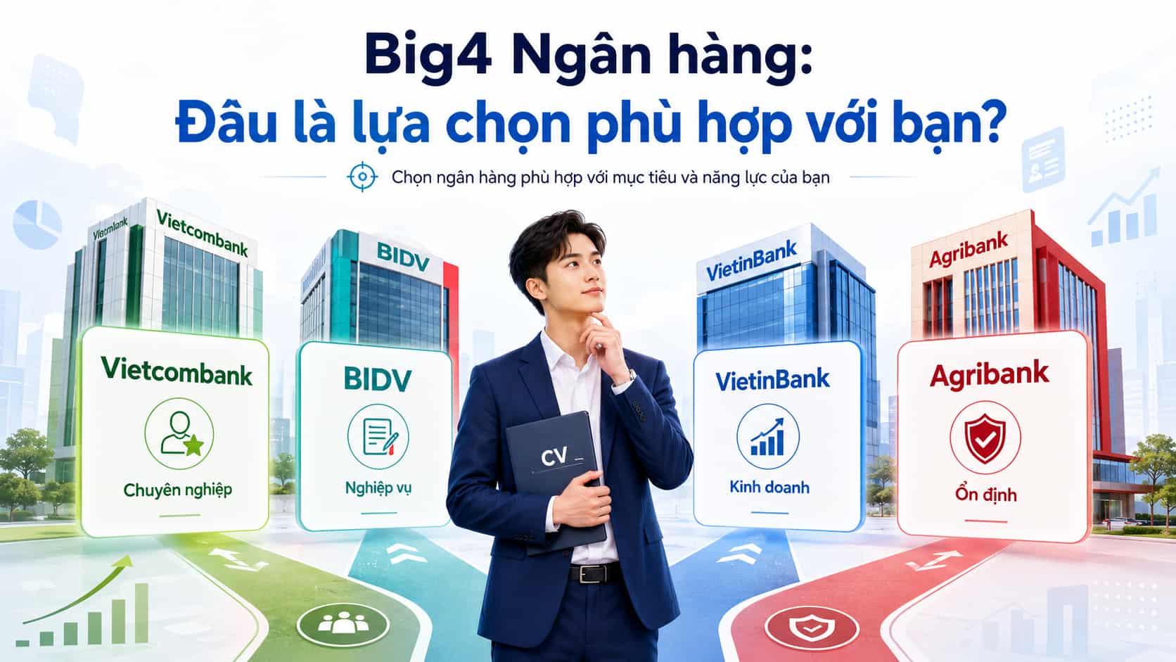 Big4 ngân hàng: Nên lựa chọn ngân hàng nào phù hợp với bạn?