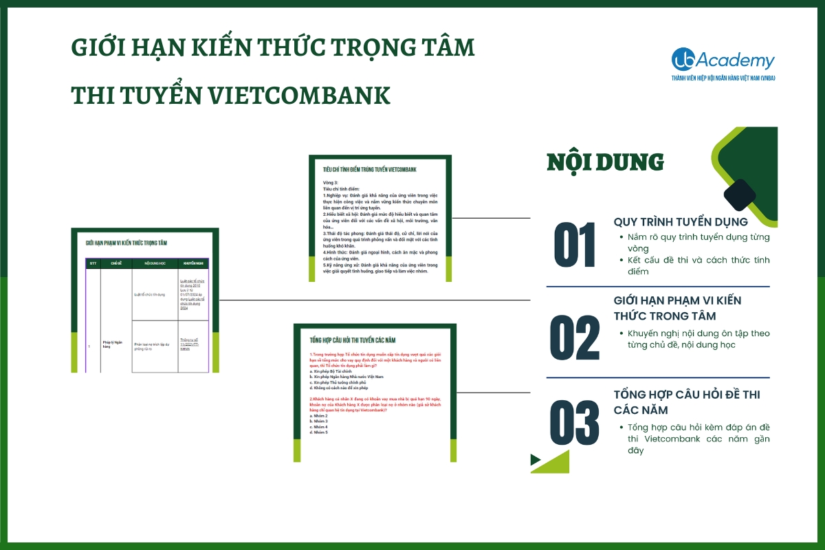 Tài liệu ôn thi ngân hàng Vietcombank 2024: Giới hạn kiến thức trọng tâm