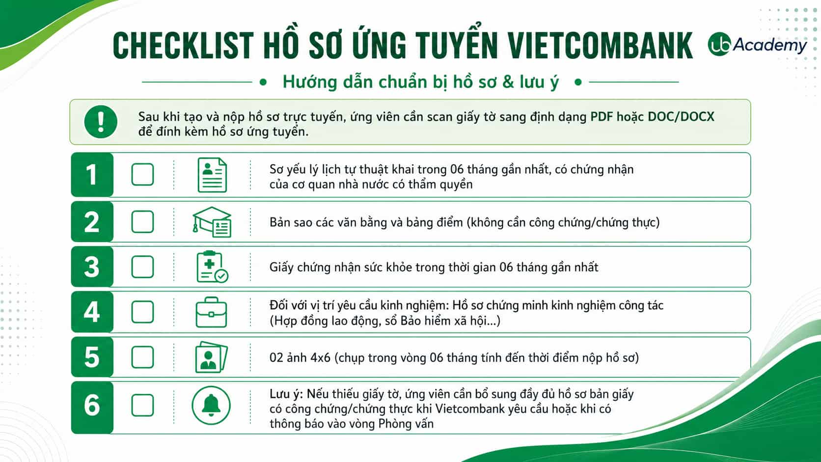 Checklist -ho-so-ung-tuyen-VCB