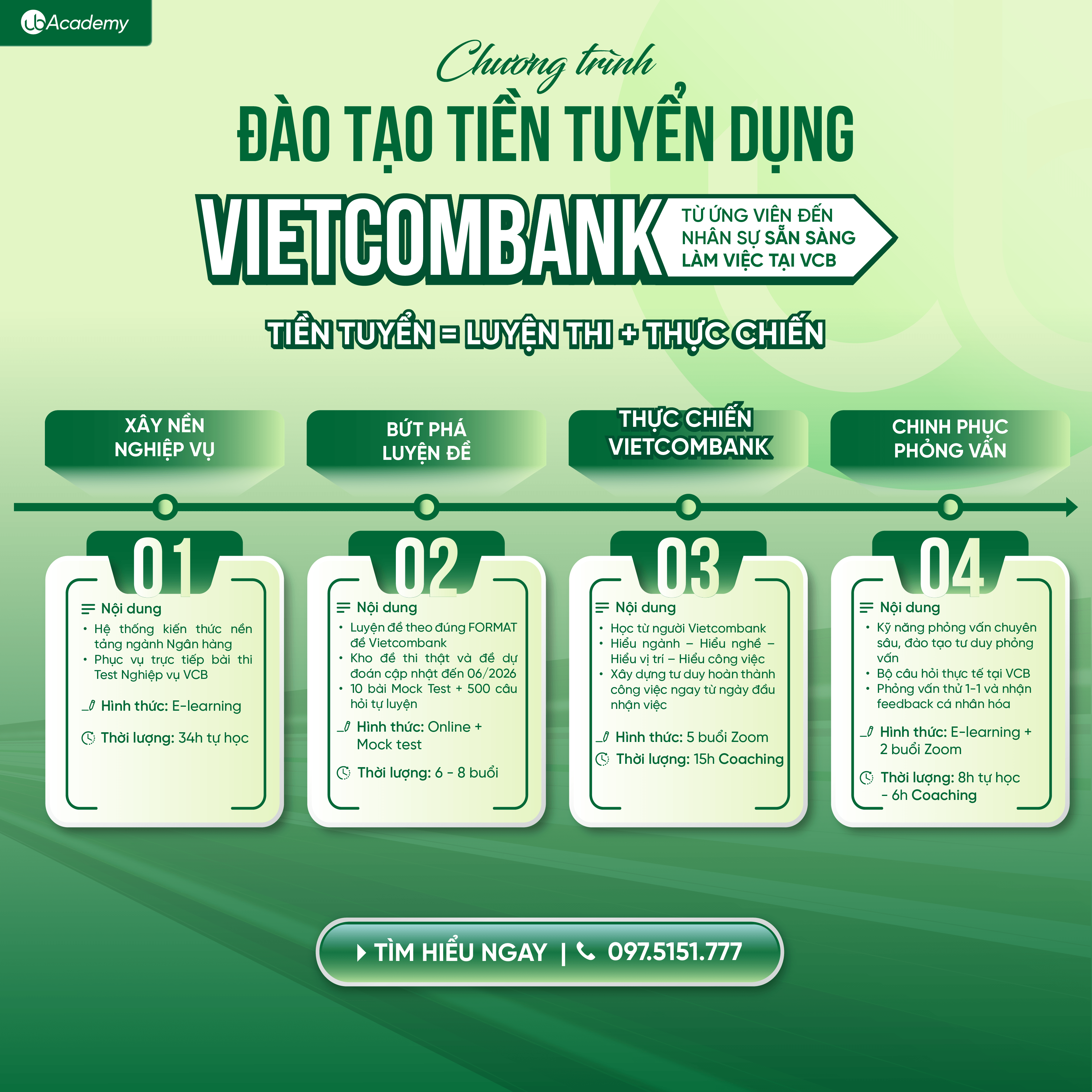 chuong-trinh-dao-tao-tien-tuyen-dung-vietcombank