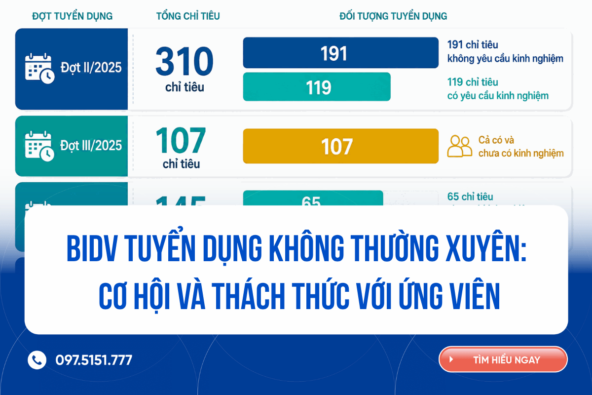 BIDV tuyển dụng không thường xuyên: Cơ hội và thách thức với ứng viên
