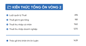 kiến thức ôn vòng 2 công chức Thuế 