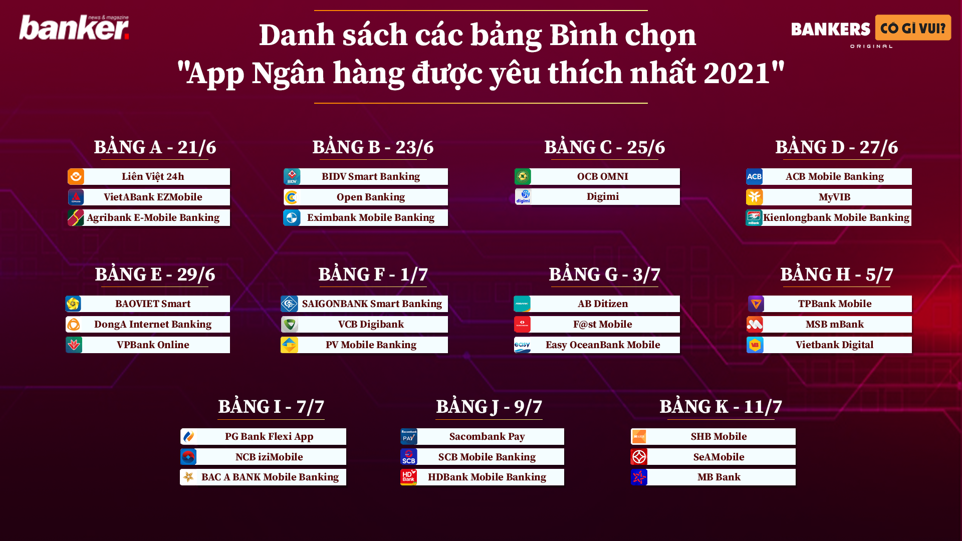 binh-chon-app-duoc-yeu-thich-nhat-2021